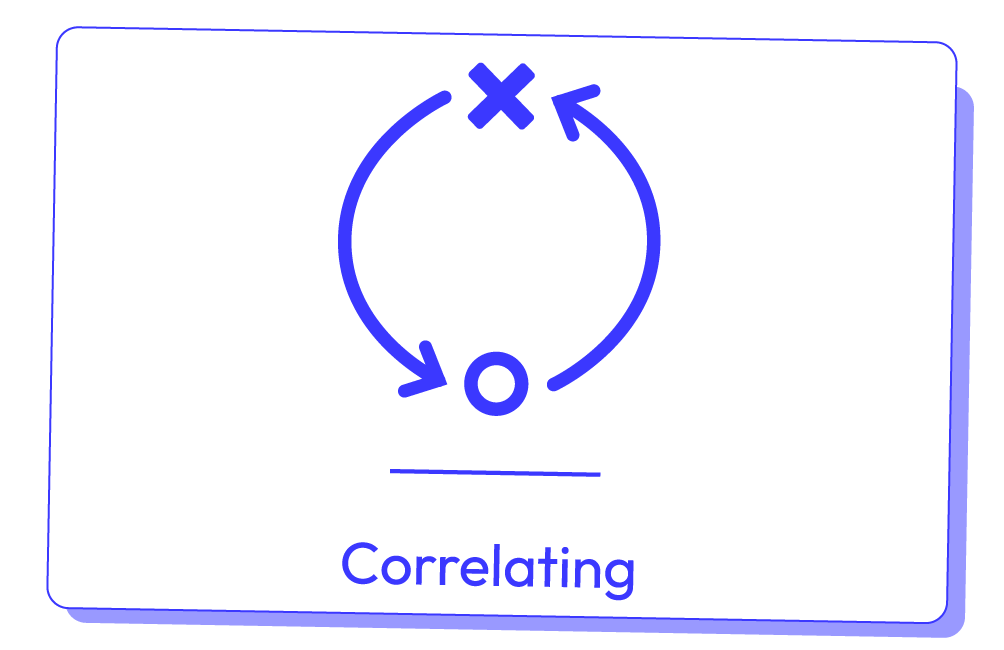 correlating