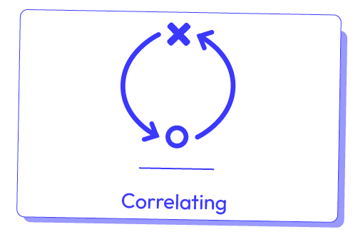 Correlating