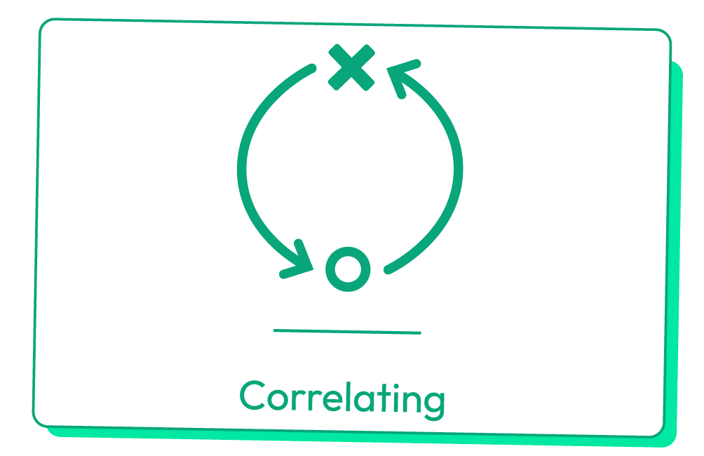 Correlating